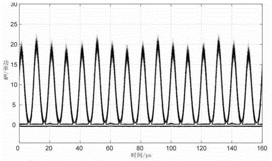 An Optical Time Division Multiplexing Device Based on Aperture-Limited Temporal Lens