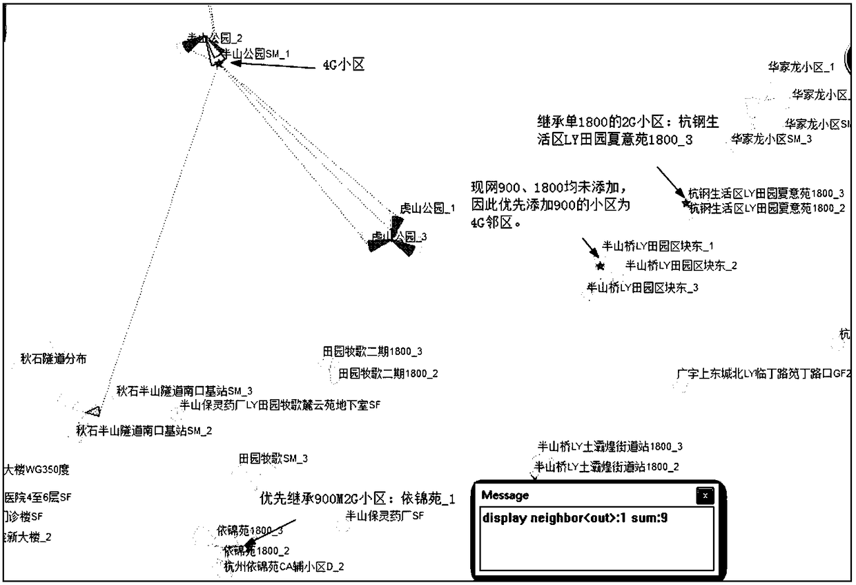 2G neighboring cell set adaptation method based on scenarized eSRVCC service