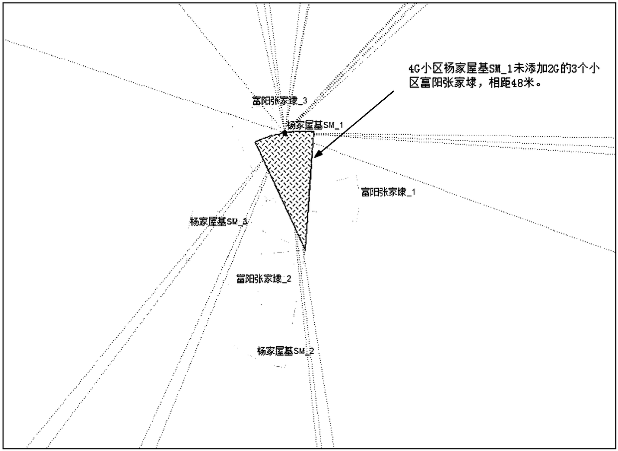 2G neighboring cell set adaptation method based on scenarized eSRVCC service