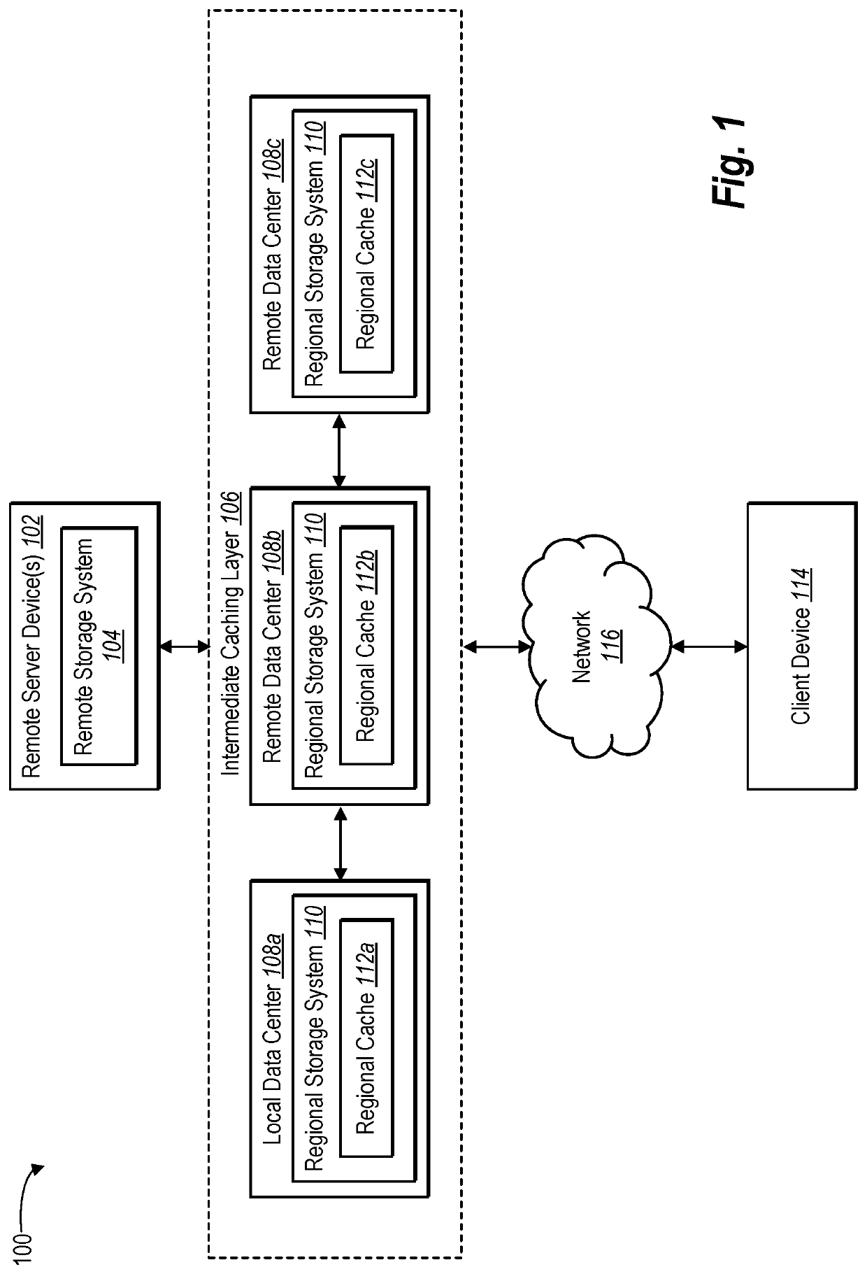 Generating and providing low-latency cached content