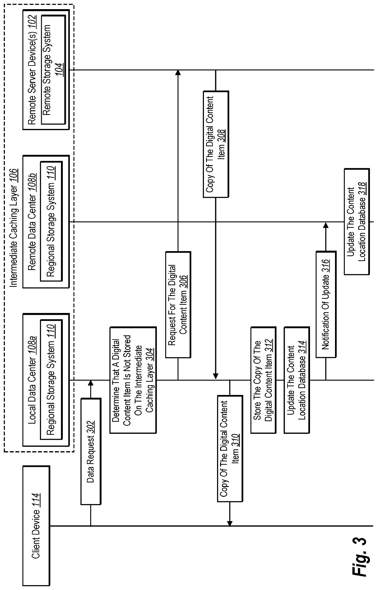 Generating and providing low-latency cached content