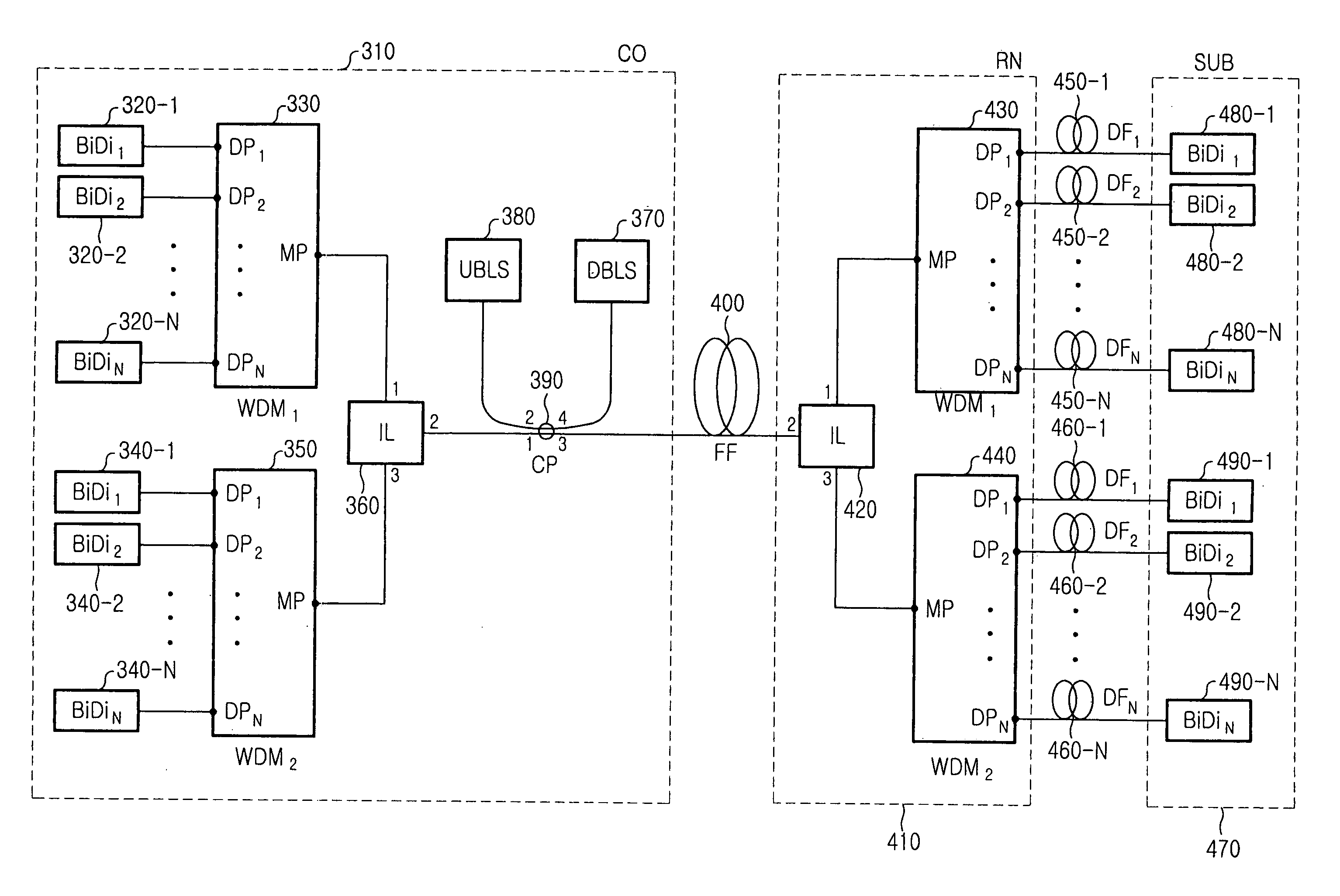 WDM PON with interleaver