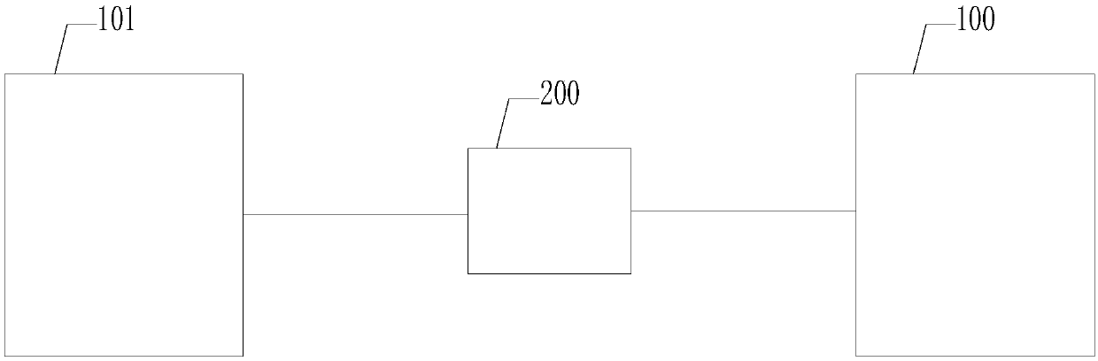 Electric vehicle controlling method and electric vehicle controlling device