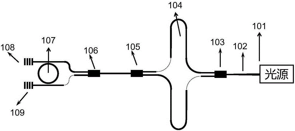 Narrow-linewidth adjustable external cavity laser based on silicon substrate