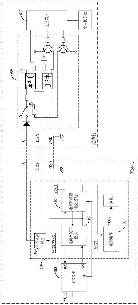 Current loop communication and power supply control circuit and method for air conditioner and its outdoor unit