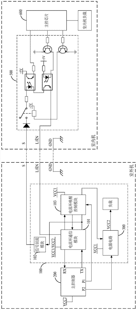 Current loop communication and power supply control circuit and method for air conditioner and its outdoor unit