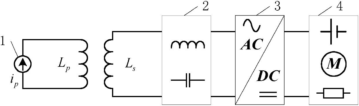 Equivalent static simulation method of dynamic wireless power supply based on open-circuit voltage of receiving end