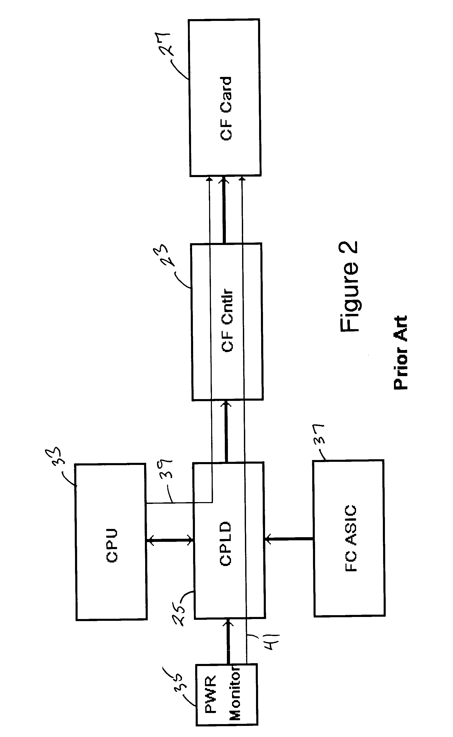 Apparatus for reducing data corruption in a non-volatile memory