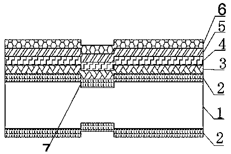 Manufacturing method of capacitive screen