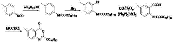 Method for preparing cetilistat