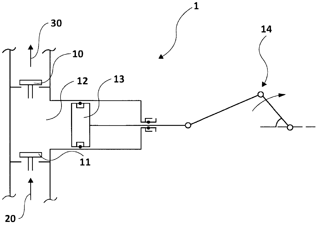 Volumetric pump