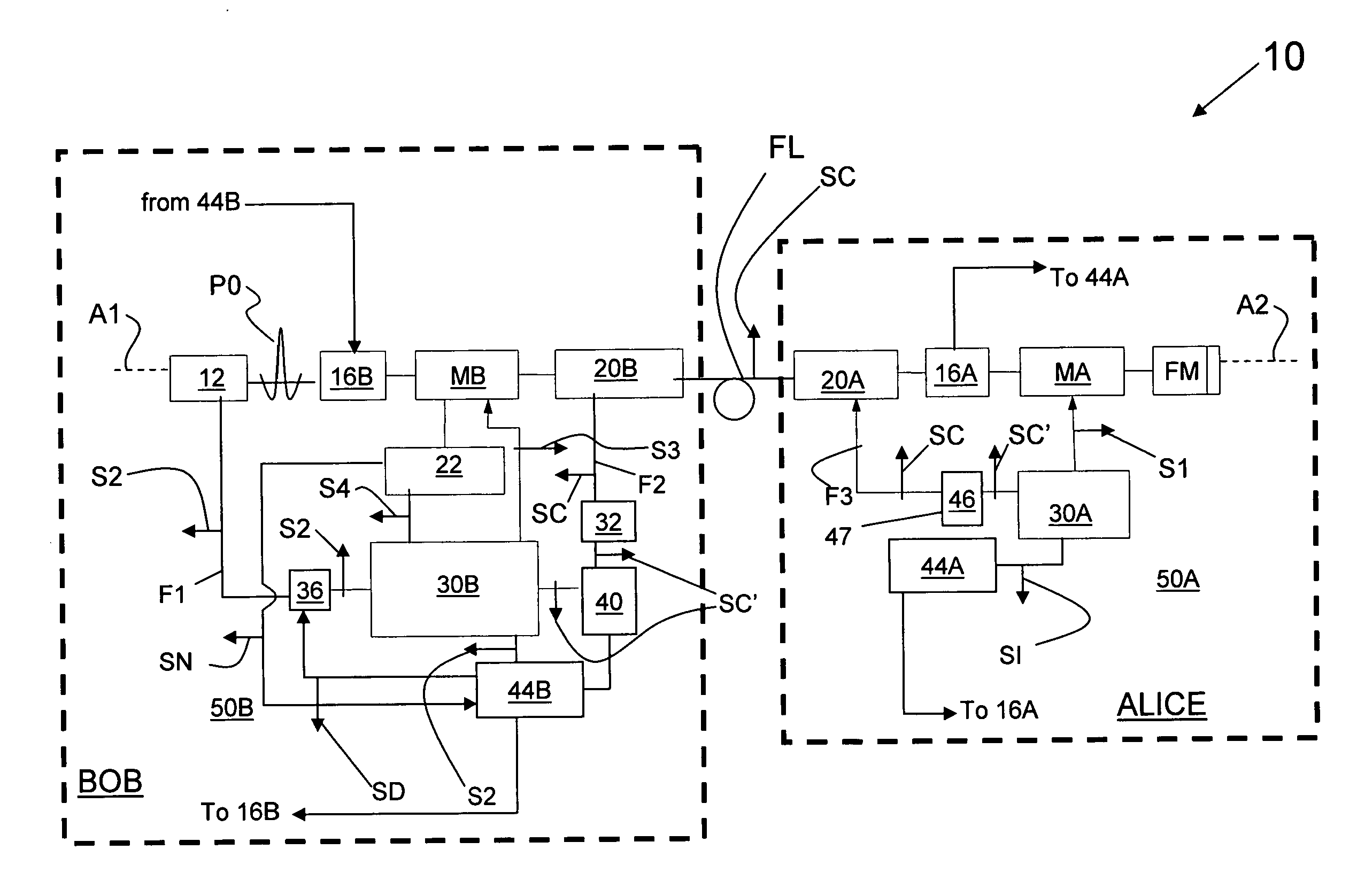 One-way synchronization of a two-way QKD system