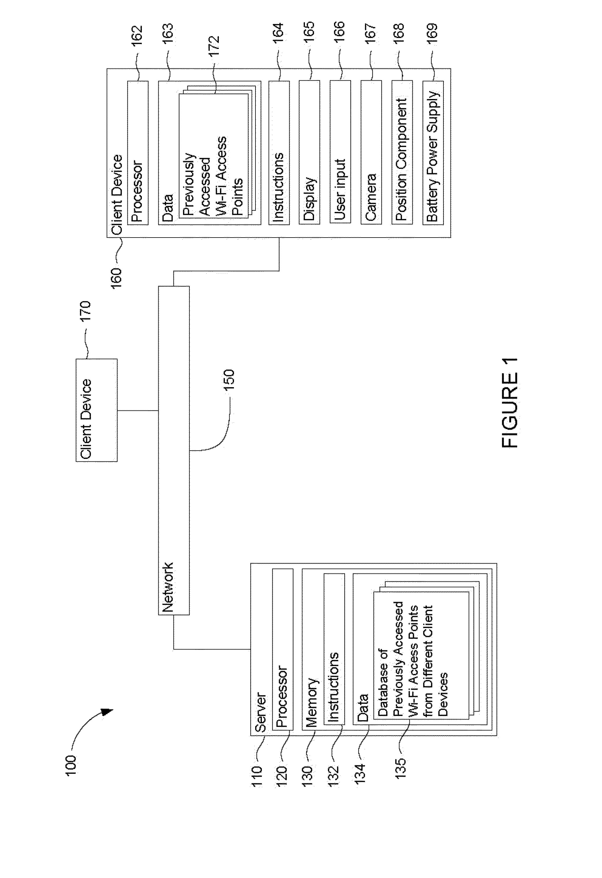 Mobile device location determination using wi-fi signals