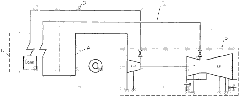 Method of calculating pipeline heat efficiency of large thermal power plant