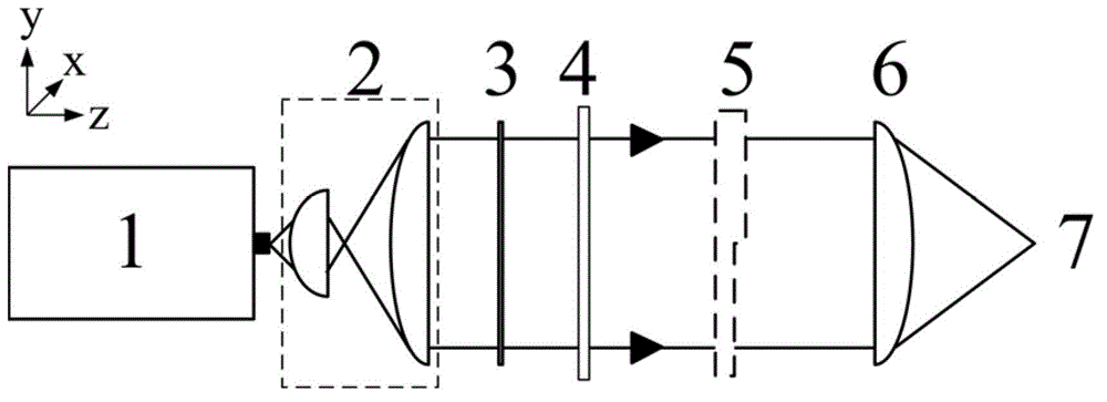 Device capable of generating uniform linear laser beams based on high-numerical aperture cylindrical lens focusing