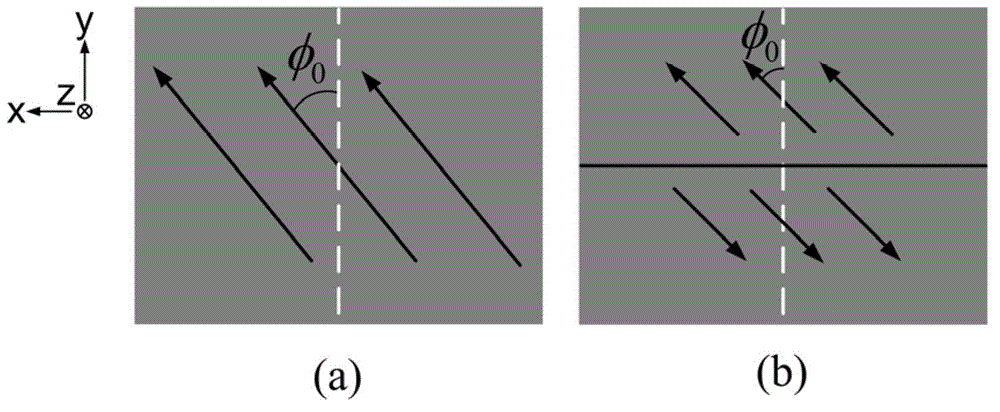 Device capable of generating uniform linear laser beams based on high-numerical aperture cylindrical lens focusing