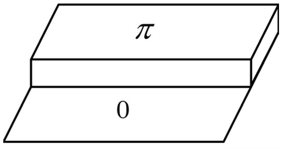 Device capable of generating uniform linear laser beams based on high-numerical aperture cylindrical lens focusing