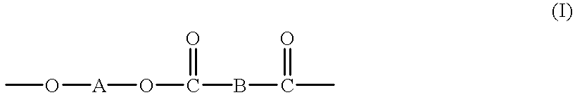 High molecular weight copolyesters from macrocyclic oligoesters and cyclic esters