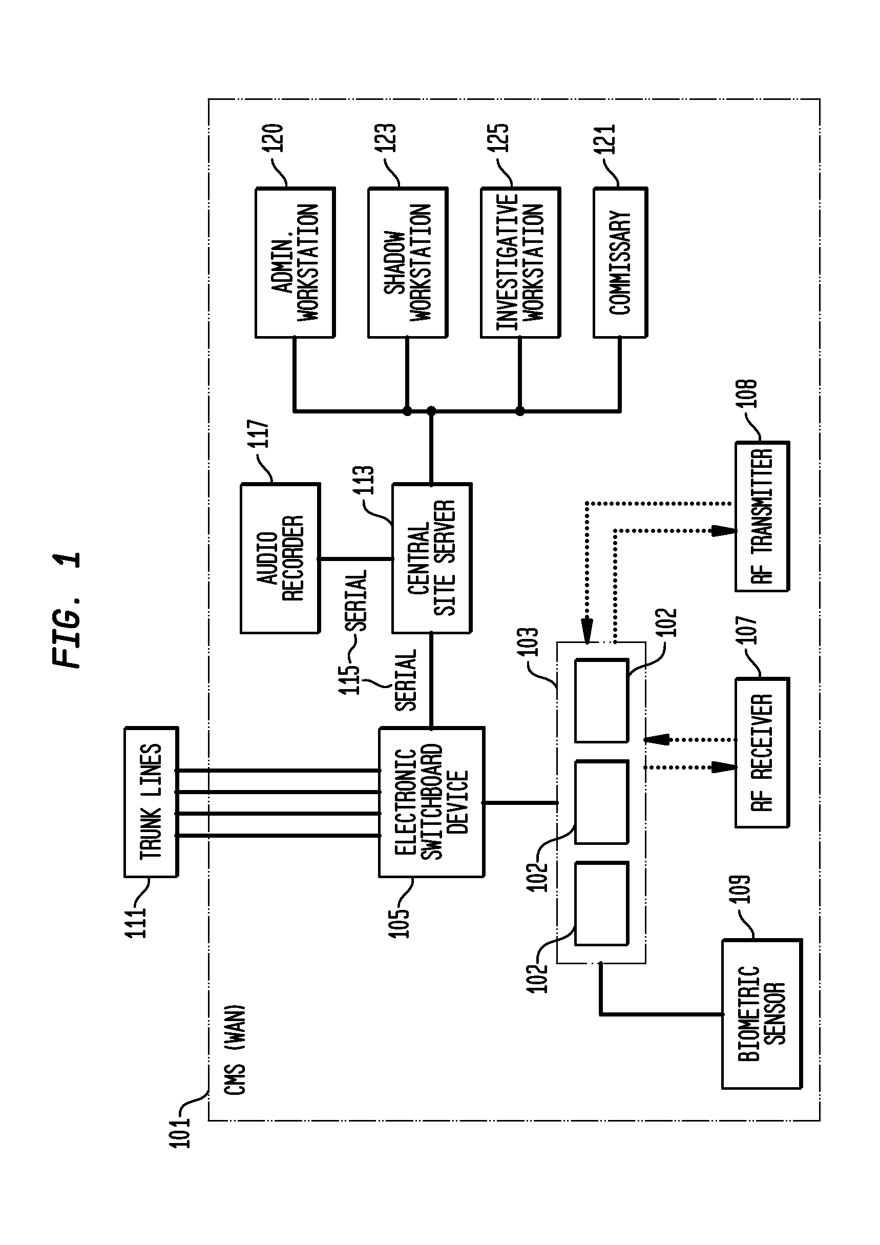 Telecommunication Call Management And Monitoring System With Voiceprint Verification