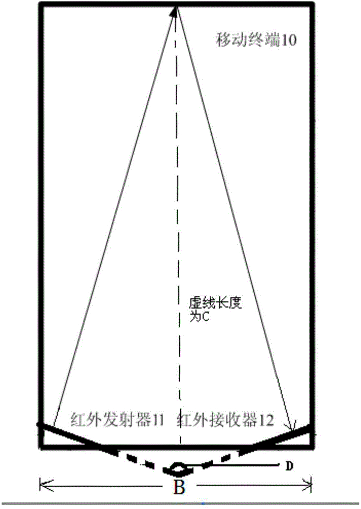 Mobile terminal, and method for detecting air index through mobile terminal