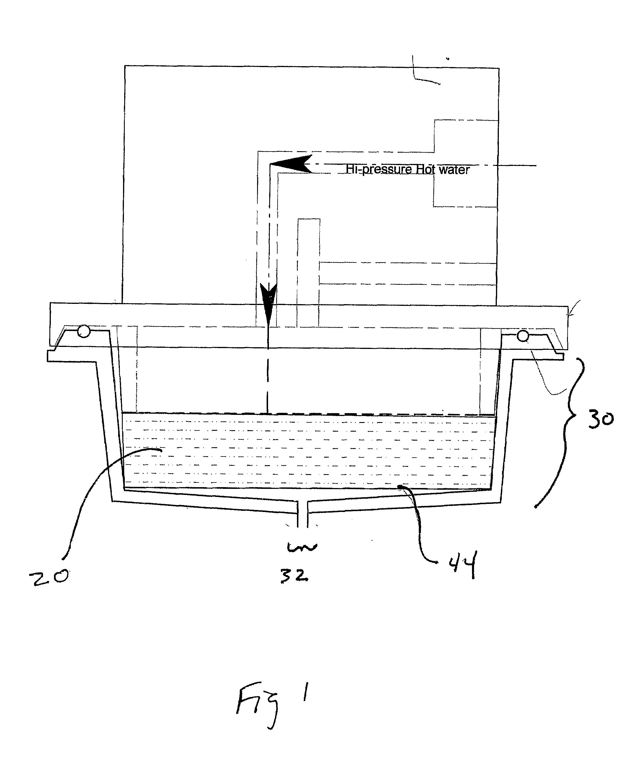 Method and System for Rapid Automated Extraction and Other Processes Using Controllable Temperature and  Pressure