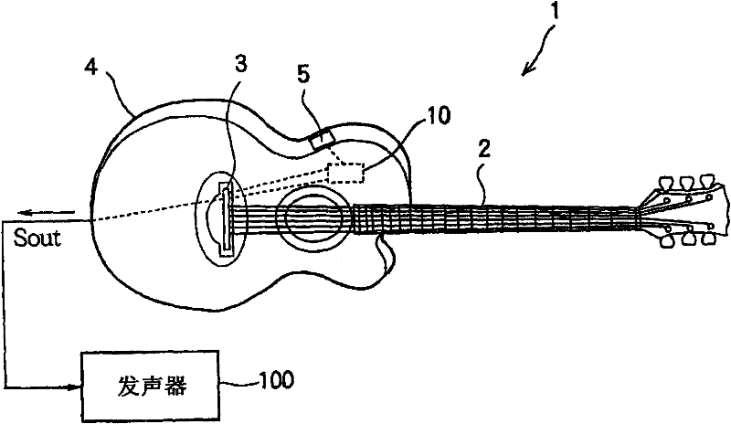 Signal processing device and stringed instrument