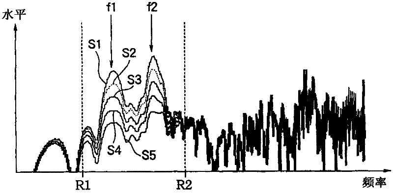 Signal processing device and stringed instrument