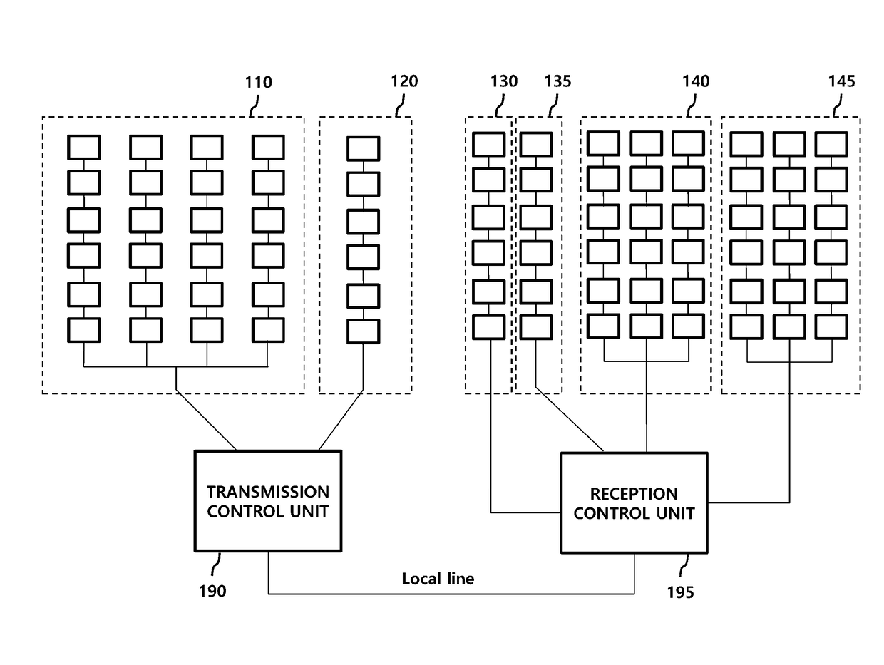 Radar apparatus and method for processing radar signal