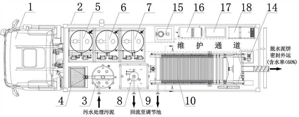 Vehicle-mounted disinfection and deep dehydration integrated device and operation method thereof