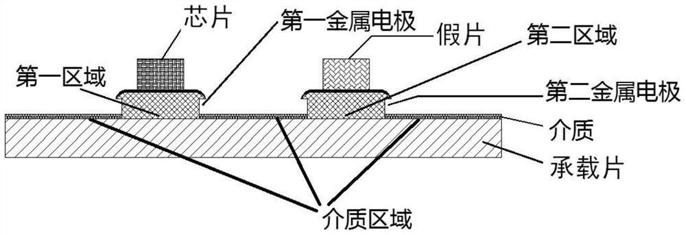 A kind of encapsulation carrier board, encapsulation body and technology thereof