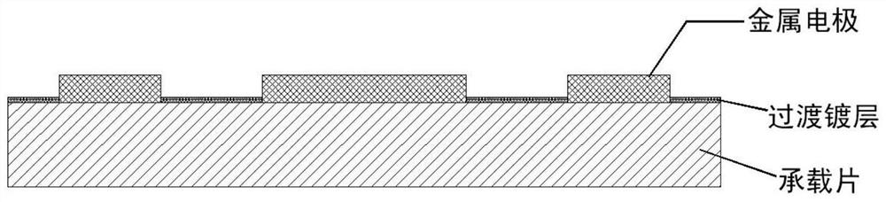 A kind of encapsulation carrier board, encapsulation body and technology thereof