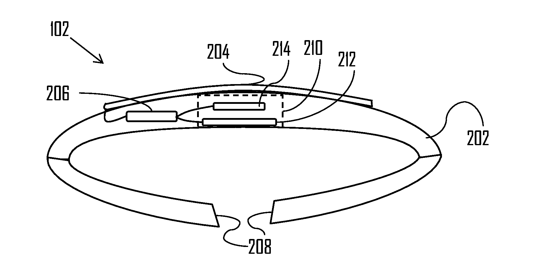 Wrist device efficiency