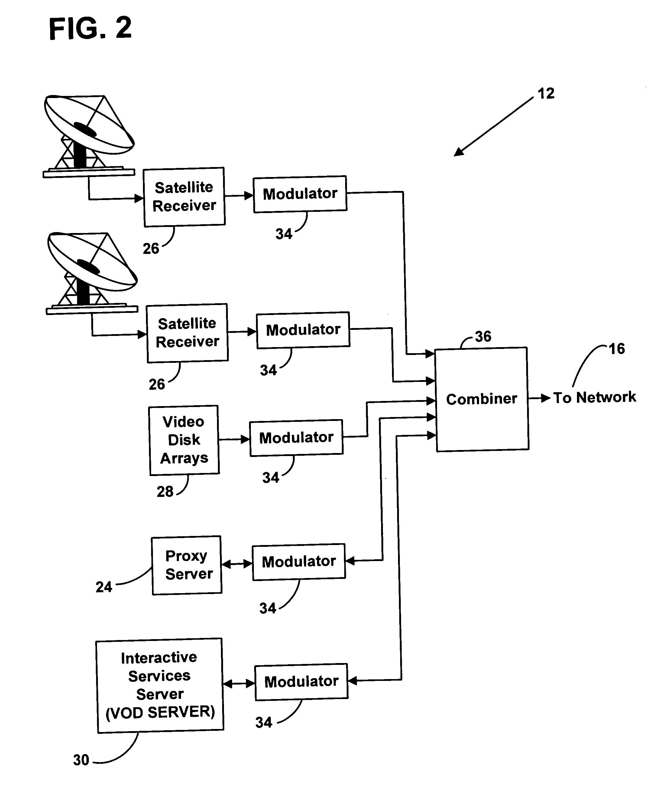 Proxy for video on demand server control