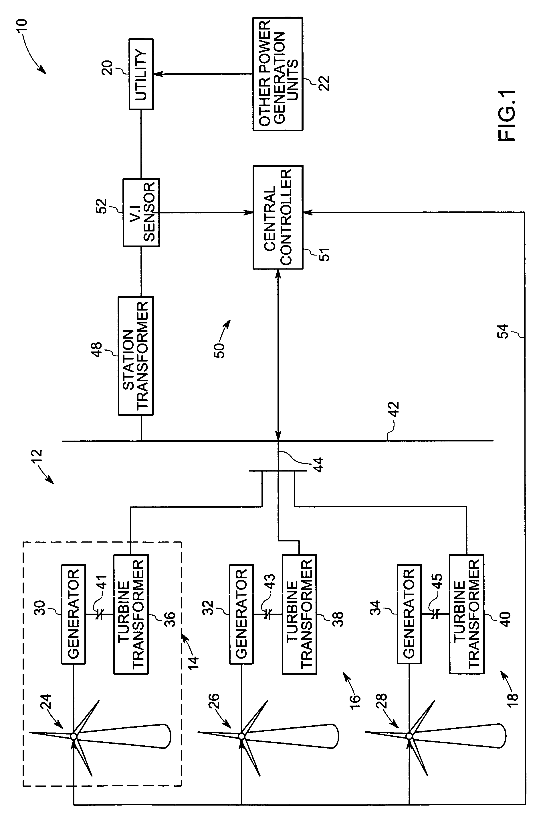 System and method for operating a wind farm under high wind speed conditions