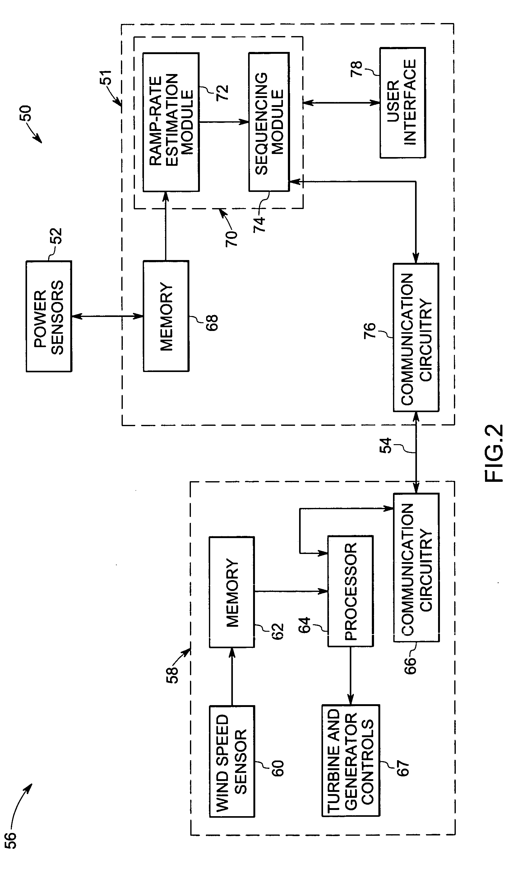 System and method for operating a wind farm under high wind speed conditions