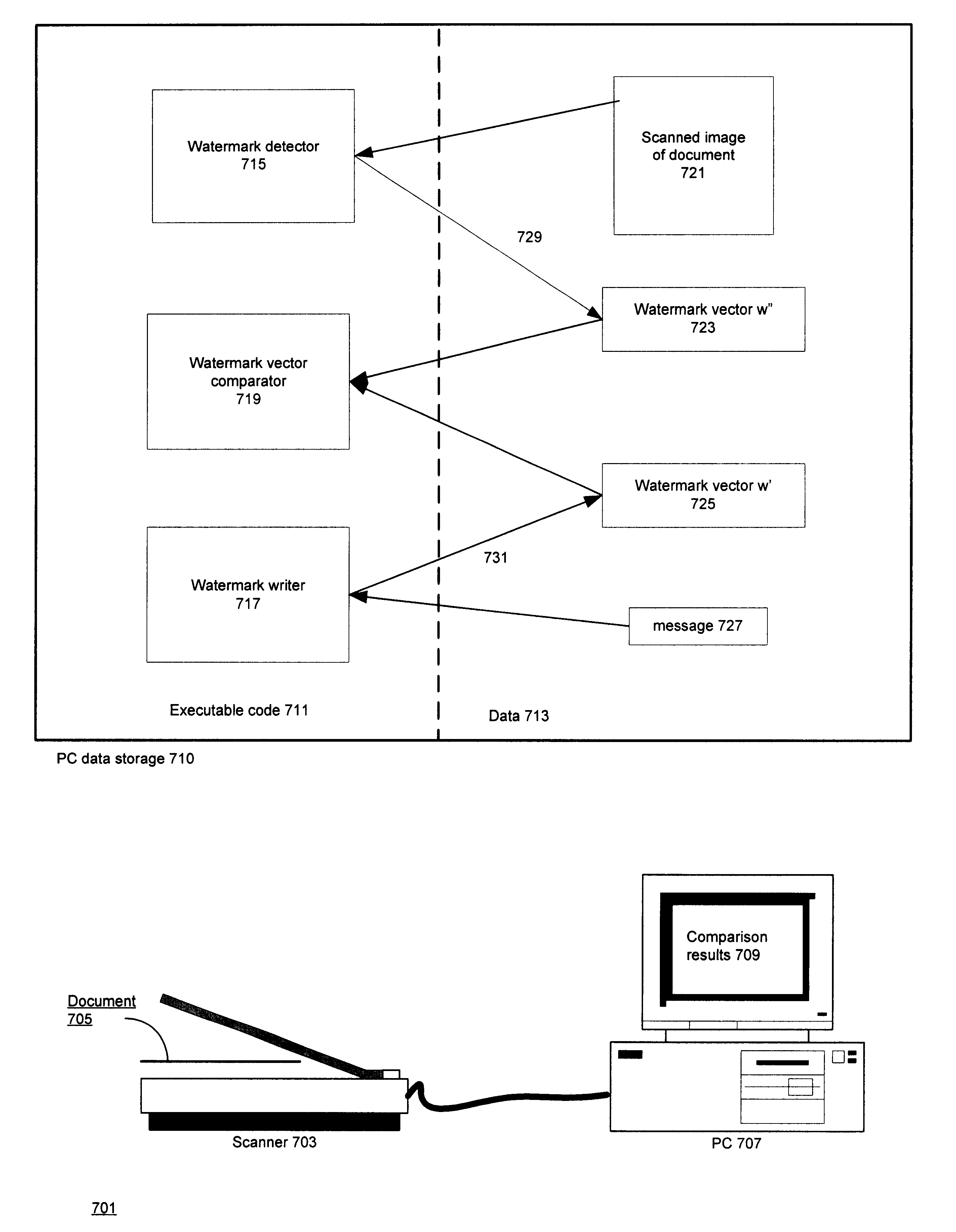 Apparatus and methods for improving detection of watermarks in content that has undergone a lossy transformation