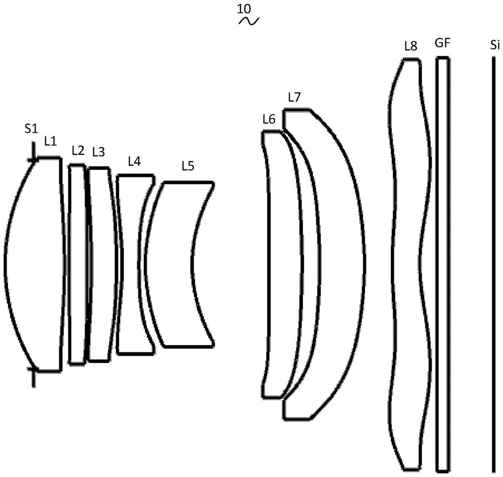 Image pickup optical lens