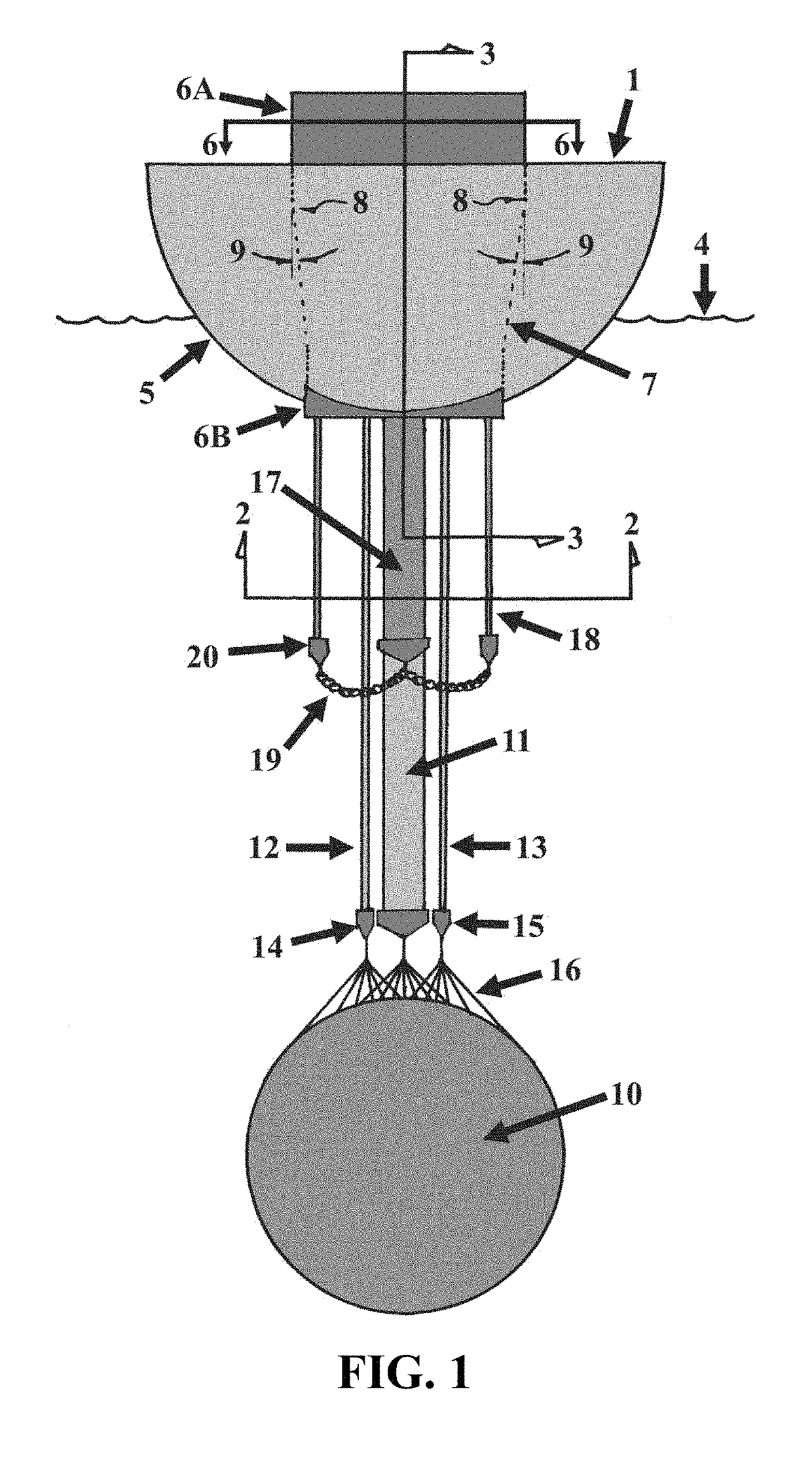 Inertial wave energy converter