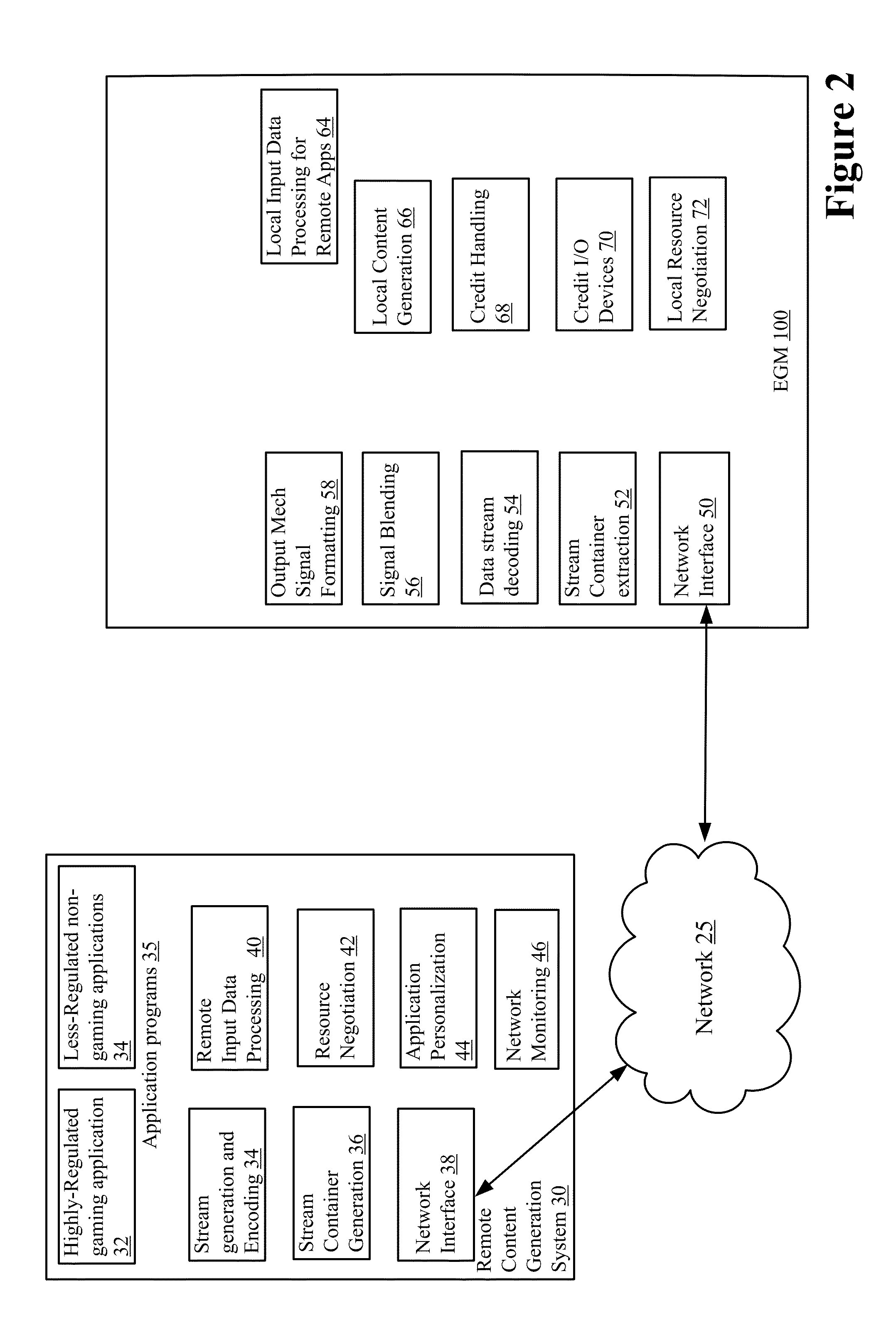 System and method for remote rendering of content on an electronic gaming machine