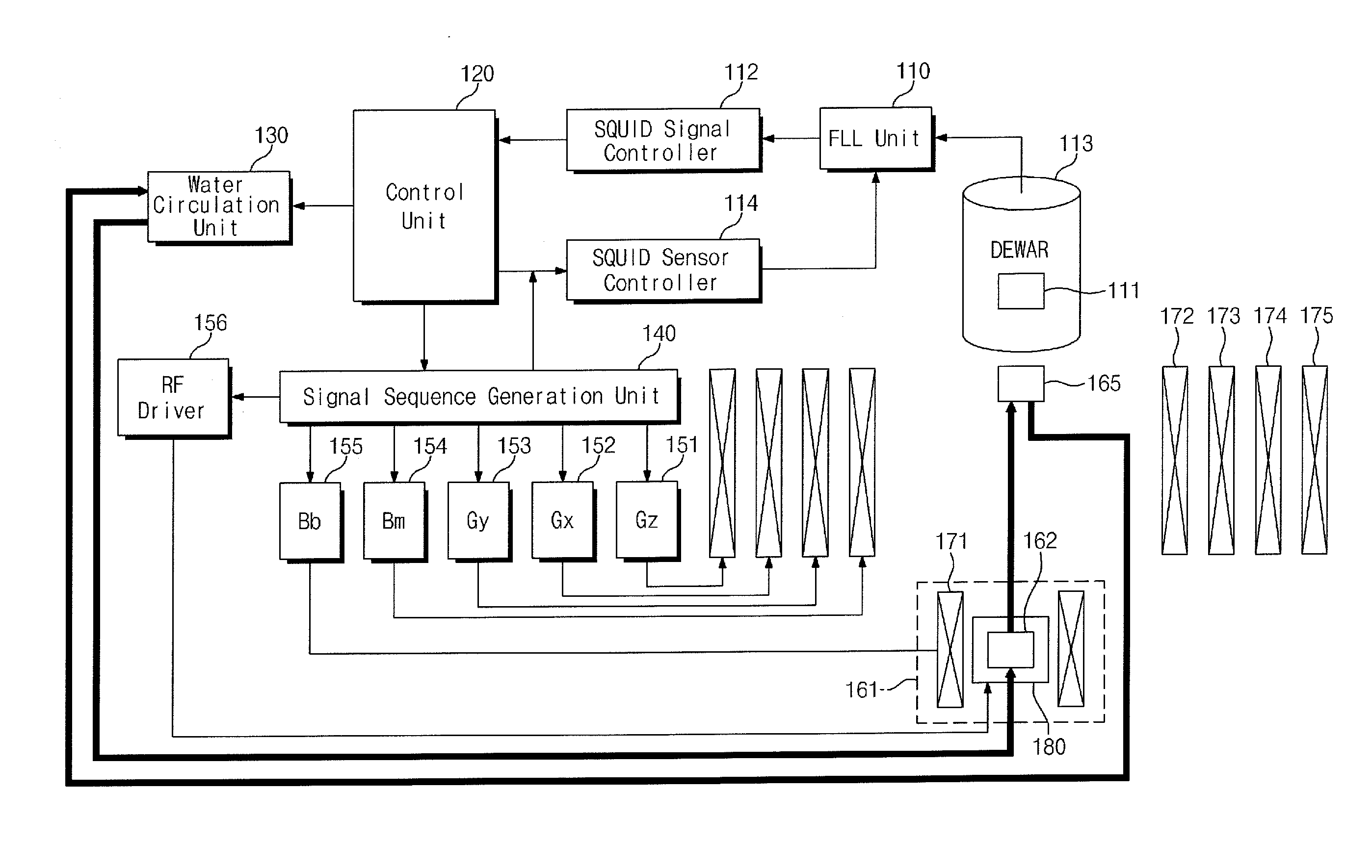 Low-field nuclear magnetic resonance device and low-field nuclear magnetic resonance method