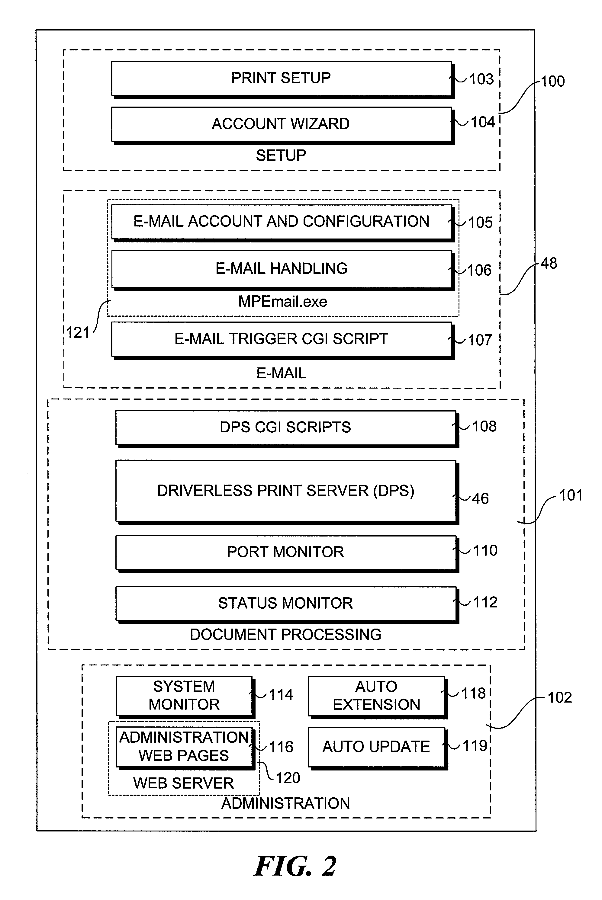 Method and system to print via email