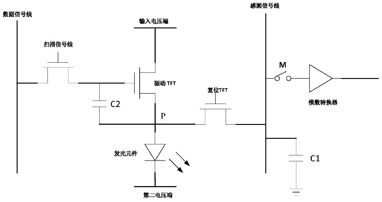 A pixel circuit data signal compensation method, device and display panel