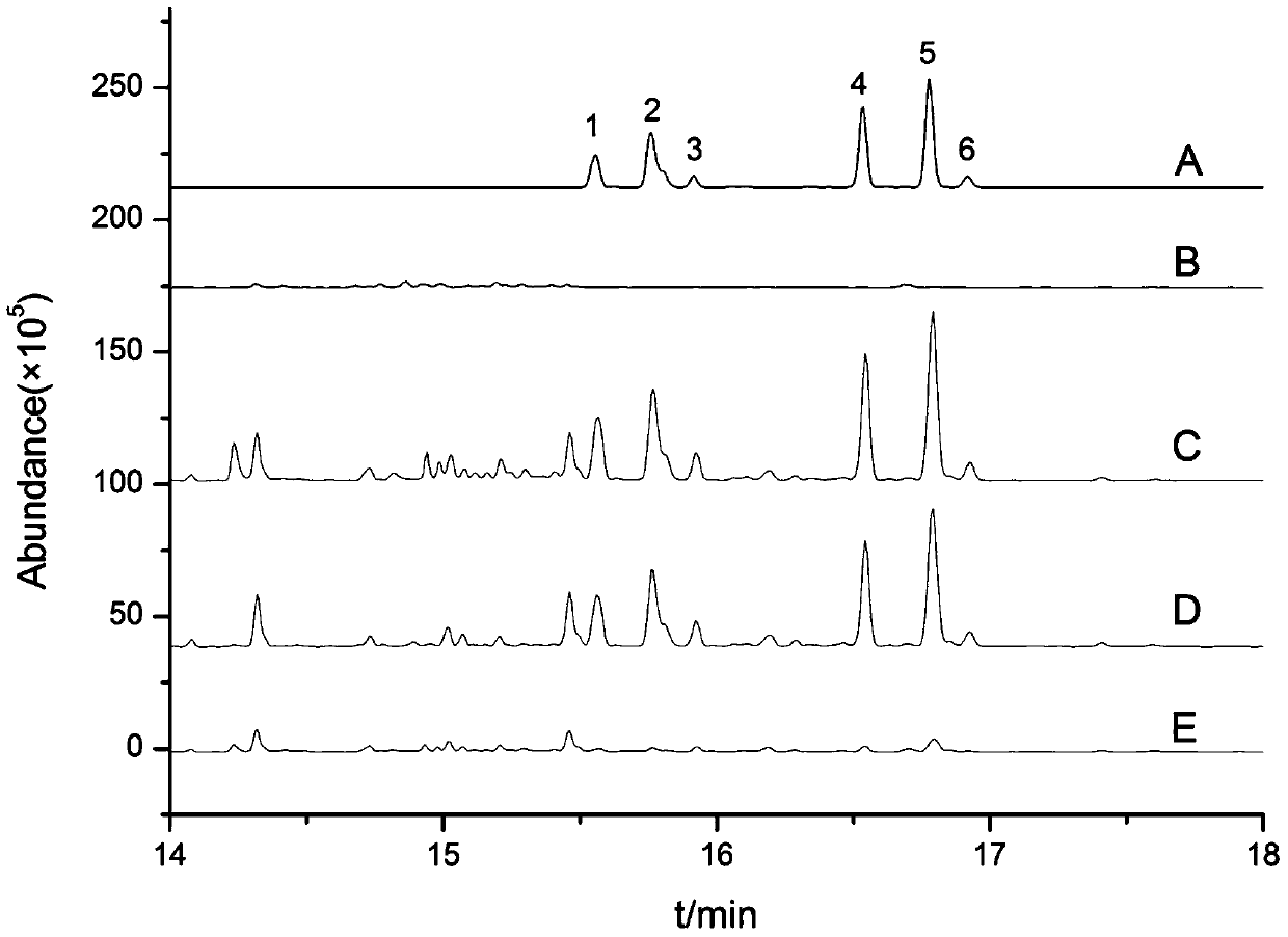 A kind of detection method of carla flower aldehyde in detergent