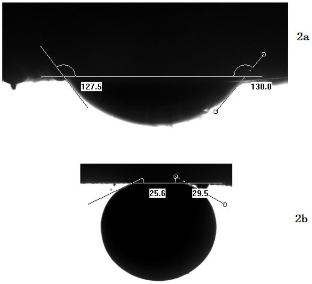 Imbibition oil displacement agent and preparation method thereof