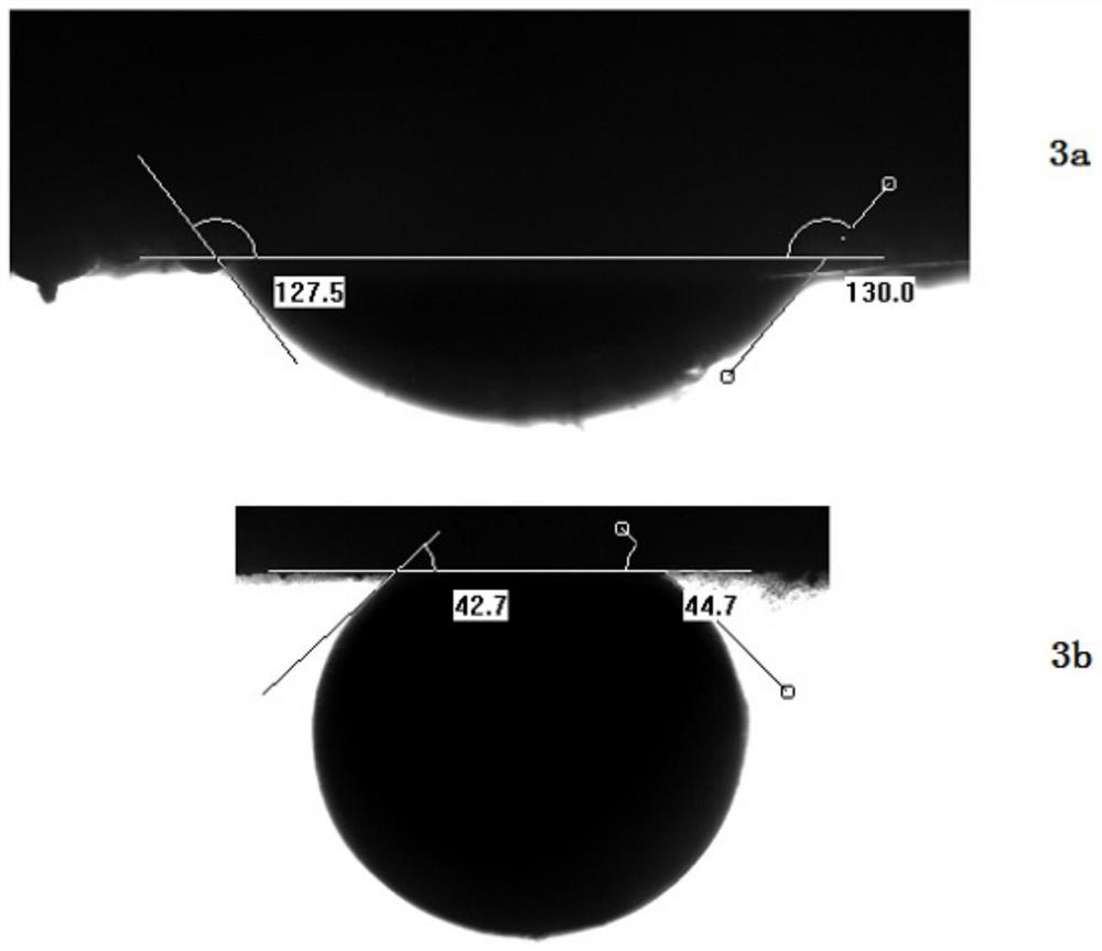 Imbibition oil displacement agent and preparation method thereof