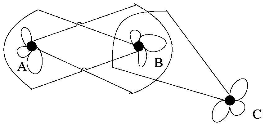 Wireless multi-hop network data sending and receiving methods based on intelligent antenna technology