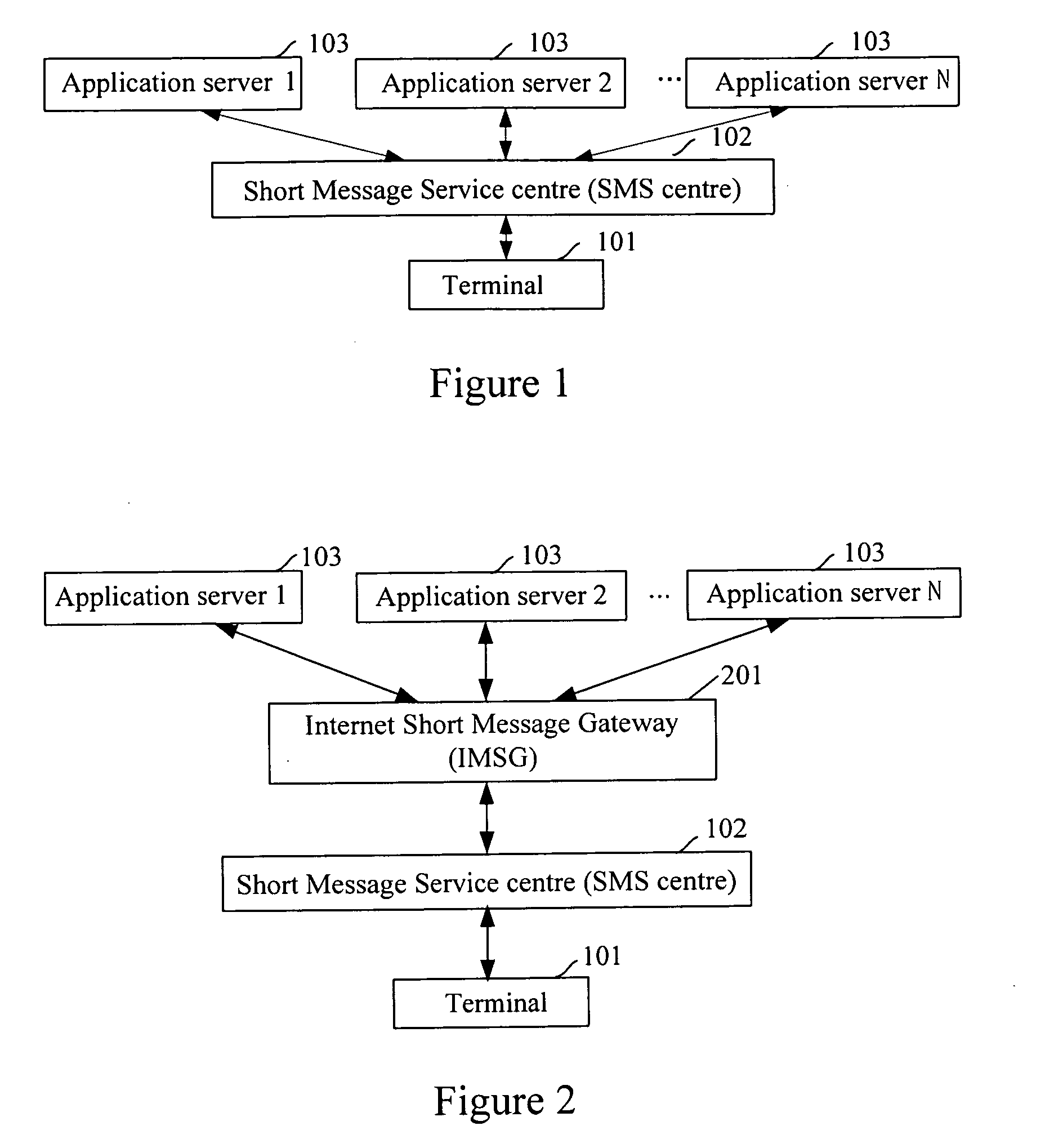 Short message website-address device and system and method for implementing short message value-added service