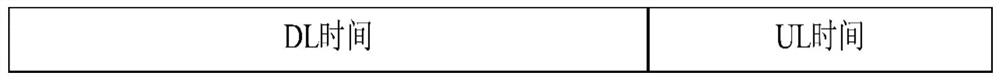 Configuration information indication method and device