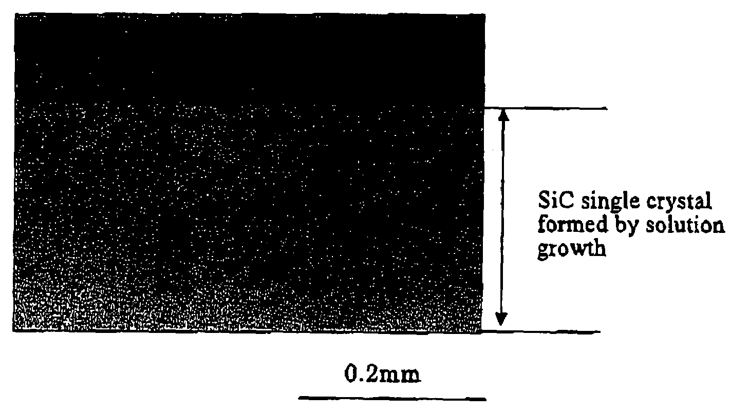 Method for preparing silicon carbide single crystal