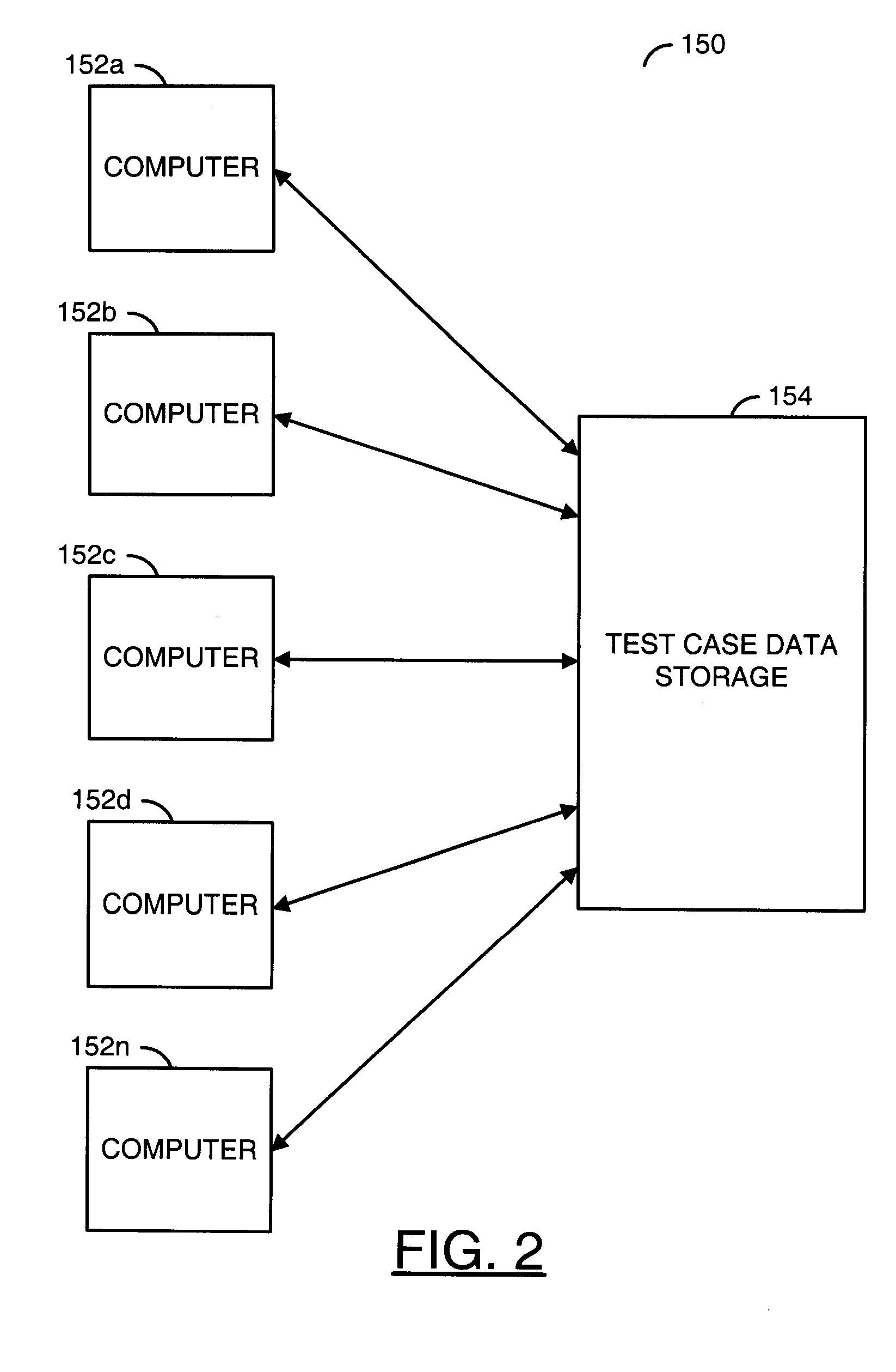 Method for determining which of a number of test cases should be run during testing